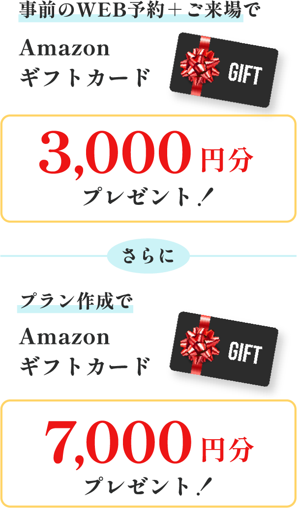 事前のWEB予約＋ご来場でAmazonギフトカード3,000円分プレゼント！さらにプラン作成でAmazonギフトカード7,000円分プレゼント！
